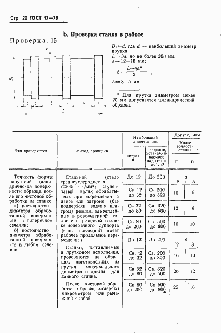 Страница 21 ГОСТ 17-70