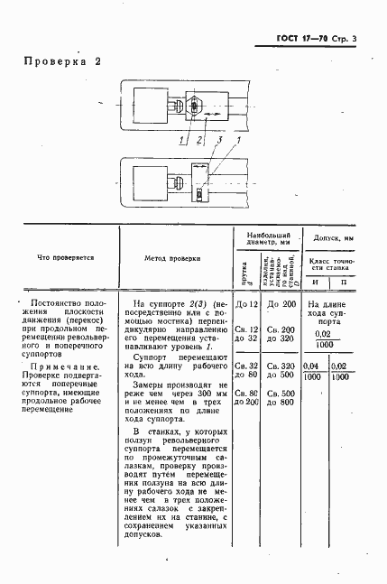 Страница 4 ГОСТ 17-70