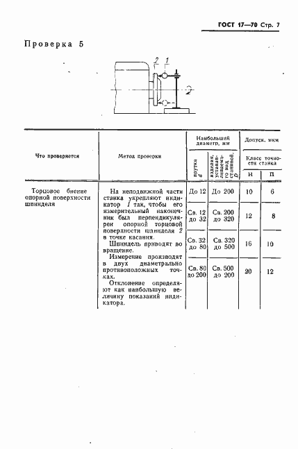 Страница 8 ГОСТ 17-70