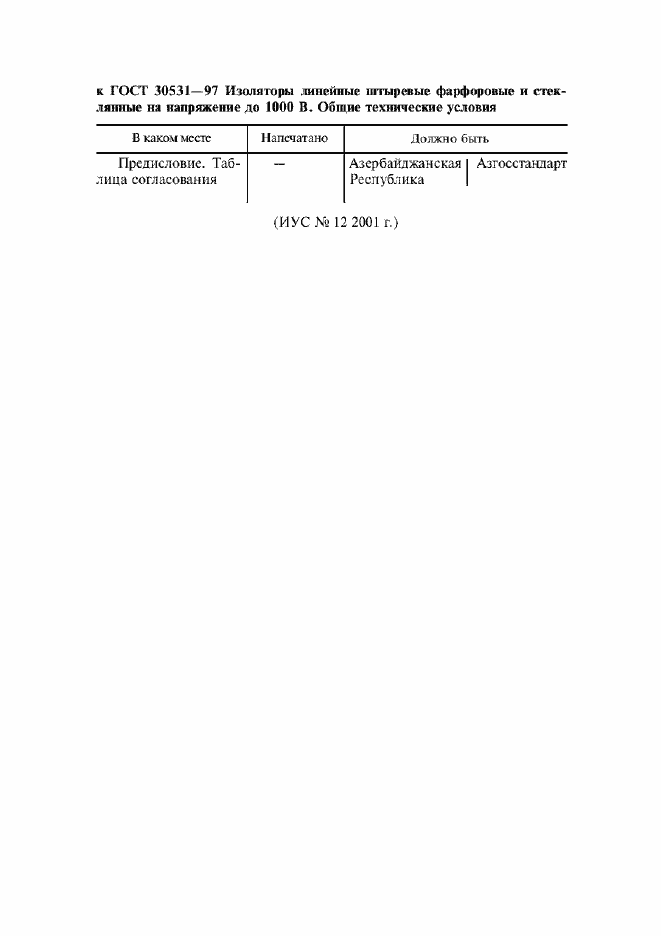 Приложение №1