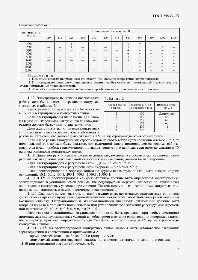 Страница 8 ГОСТ 30533-97
