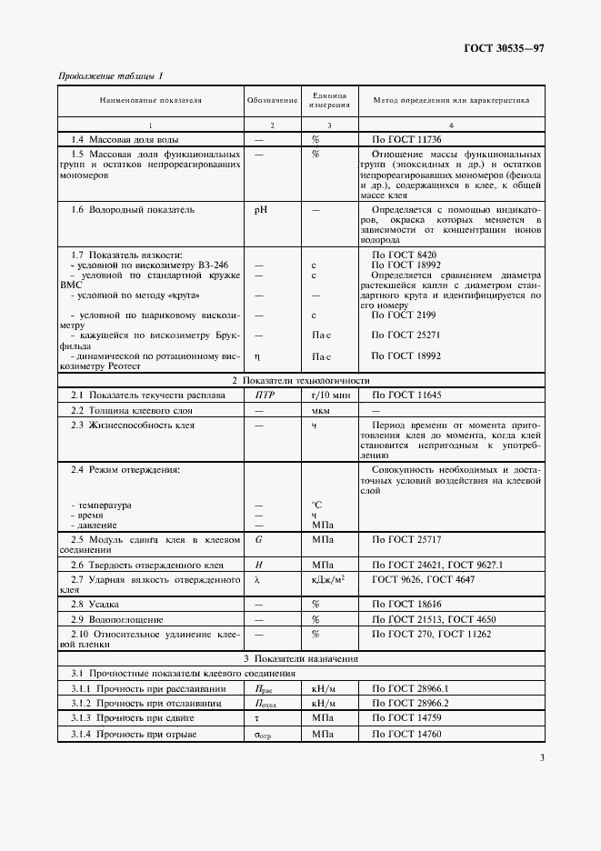 Страница 5 ГОСТ 30535-97