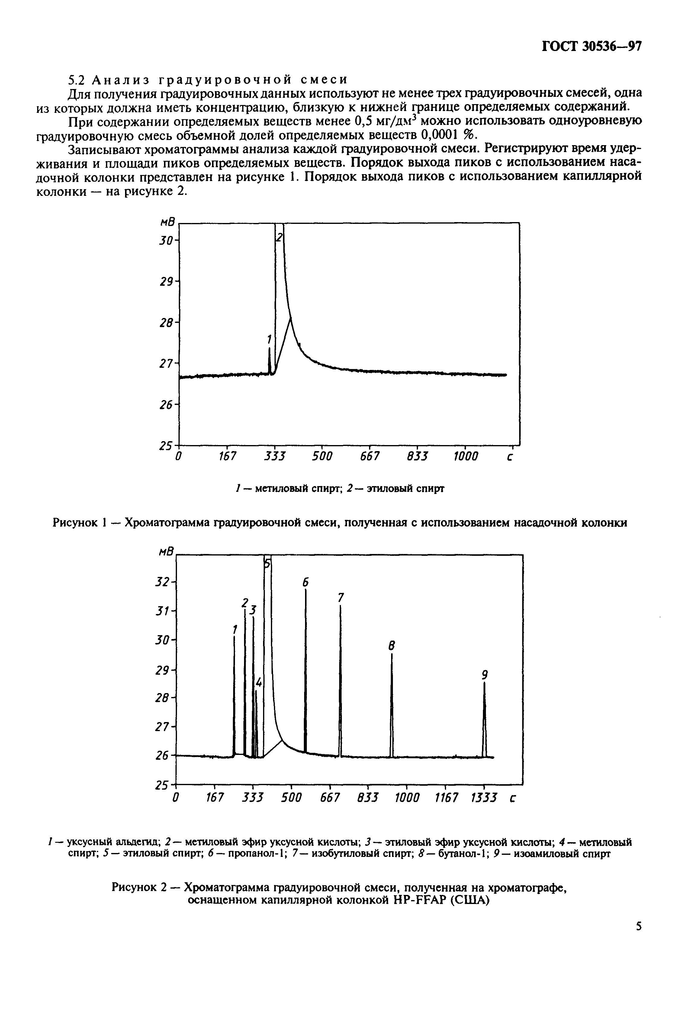 Страница 8 ГОСТ 30536-97