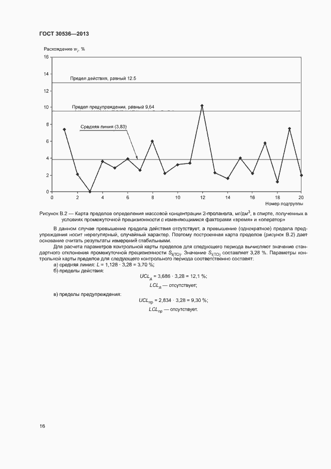 Страница 20 ГОСТ 30536-2013