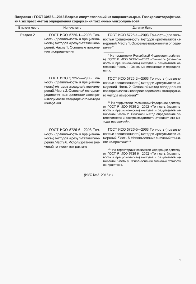 Приложение №2