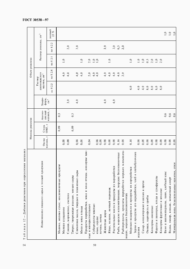 Страница 18 ГОСТ 30538-97