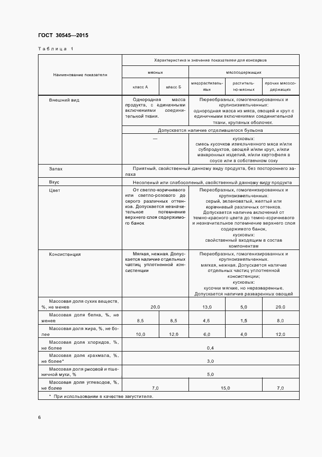 Страница 10 ГОСТ 30545-2015