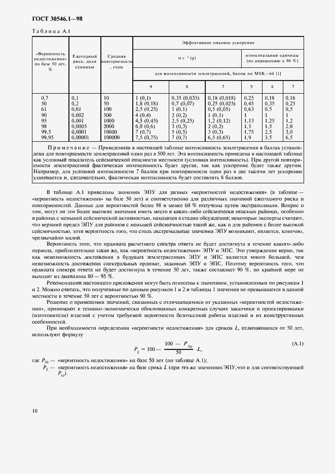 Страница 15 ГОСТ 30546.1-98