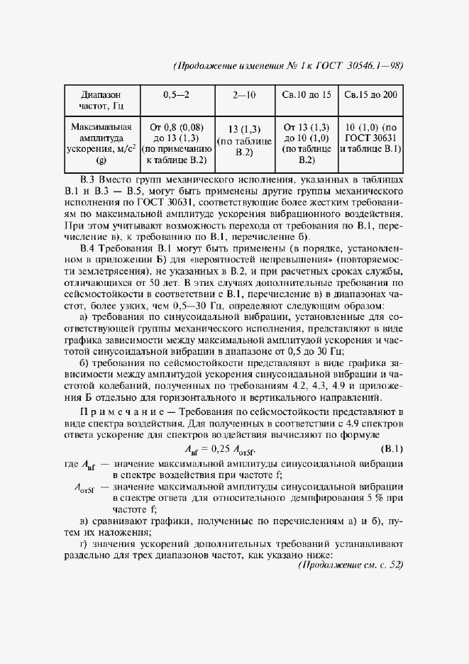 Приложение №1