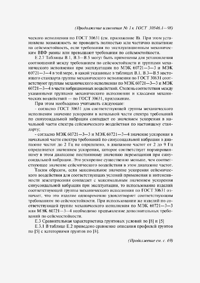 Приложение №1