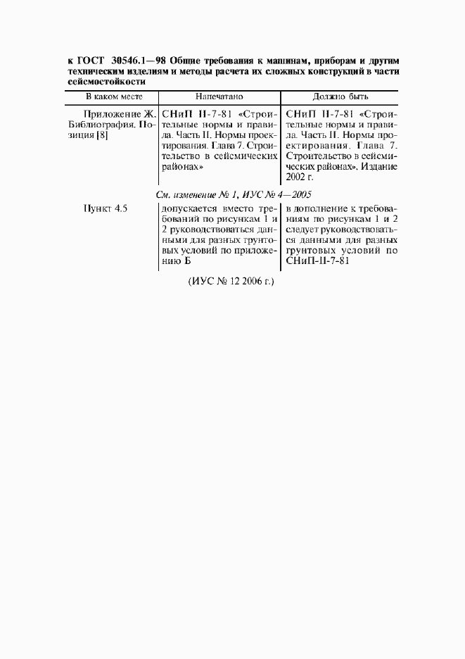 Приложение №2
