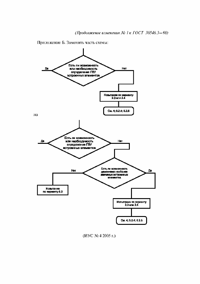 Страница 18 ГОСТ 30546.3-98