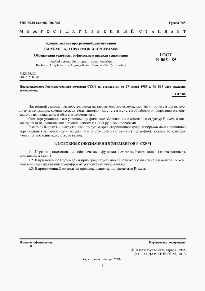Страница 2 ГОСТ 19.005-85