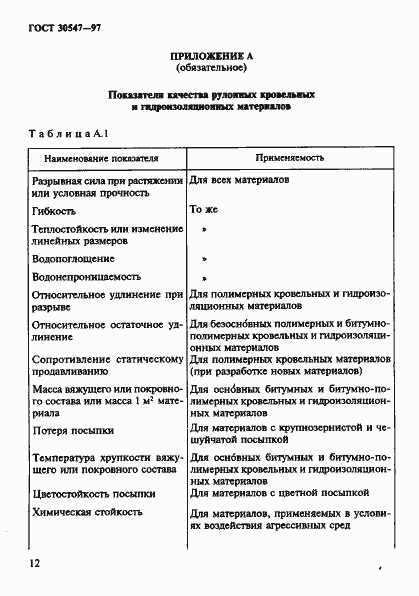 Страница 19 ГОСТ 30547-97