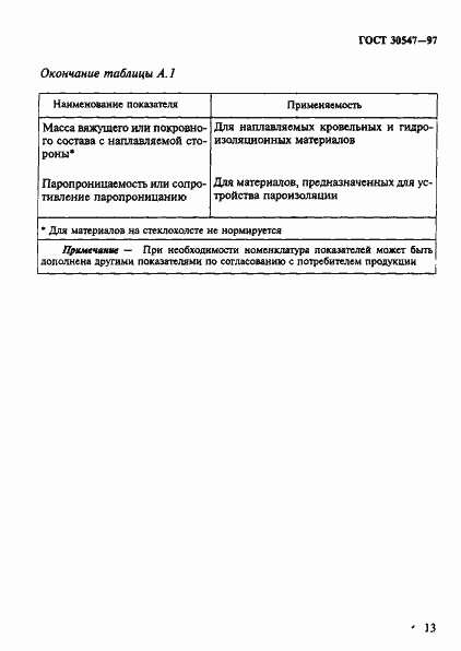 Страница 20 ГОСТ 30547-97