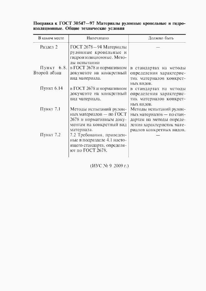 Приложение №2