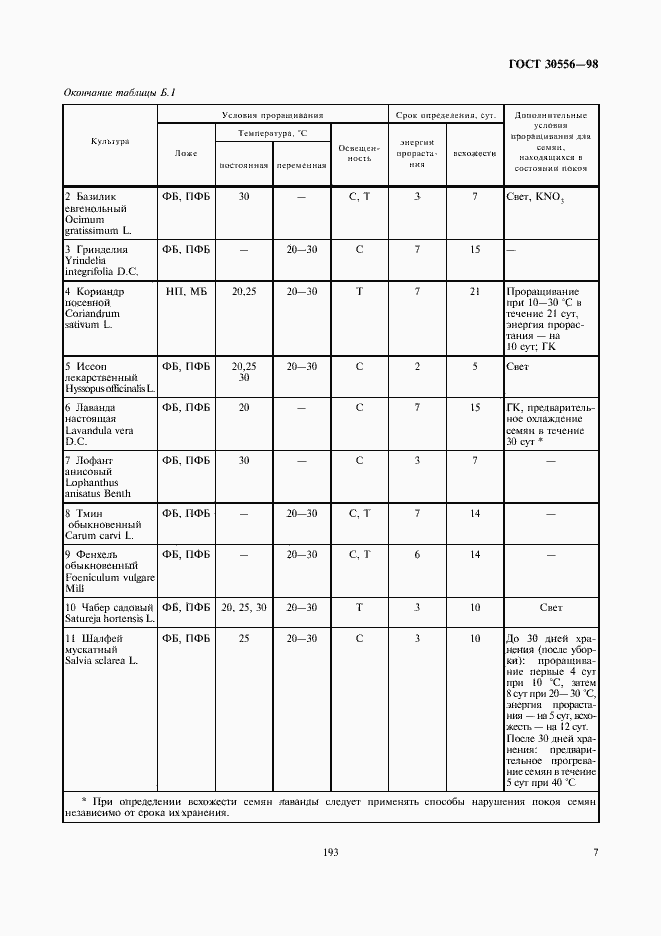 Страница 9 ГОСТ 30556-98