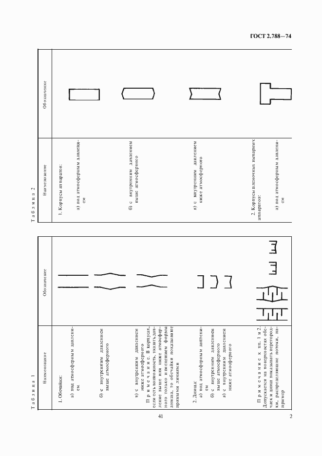 Страница 3 ГОСТ 2.788-74