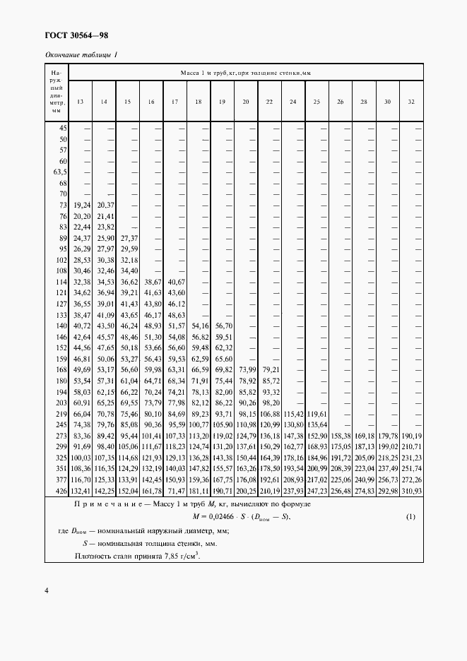 Страница 7 ГОСТ 30564-98
