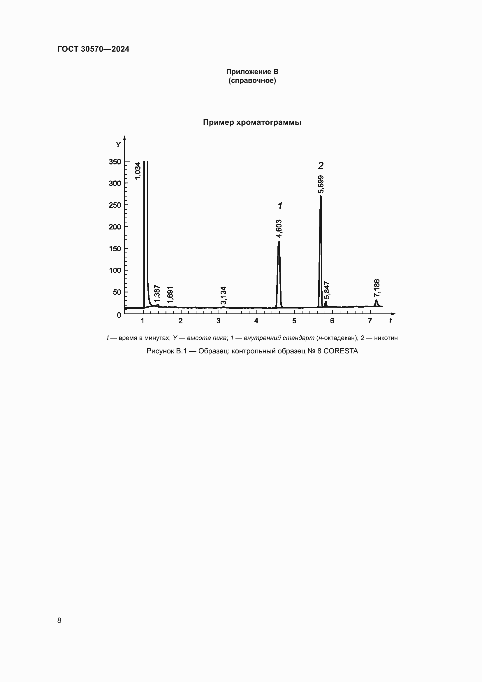 Страница 14 ГОСТ 30570-2024