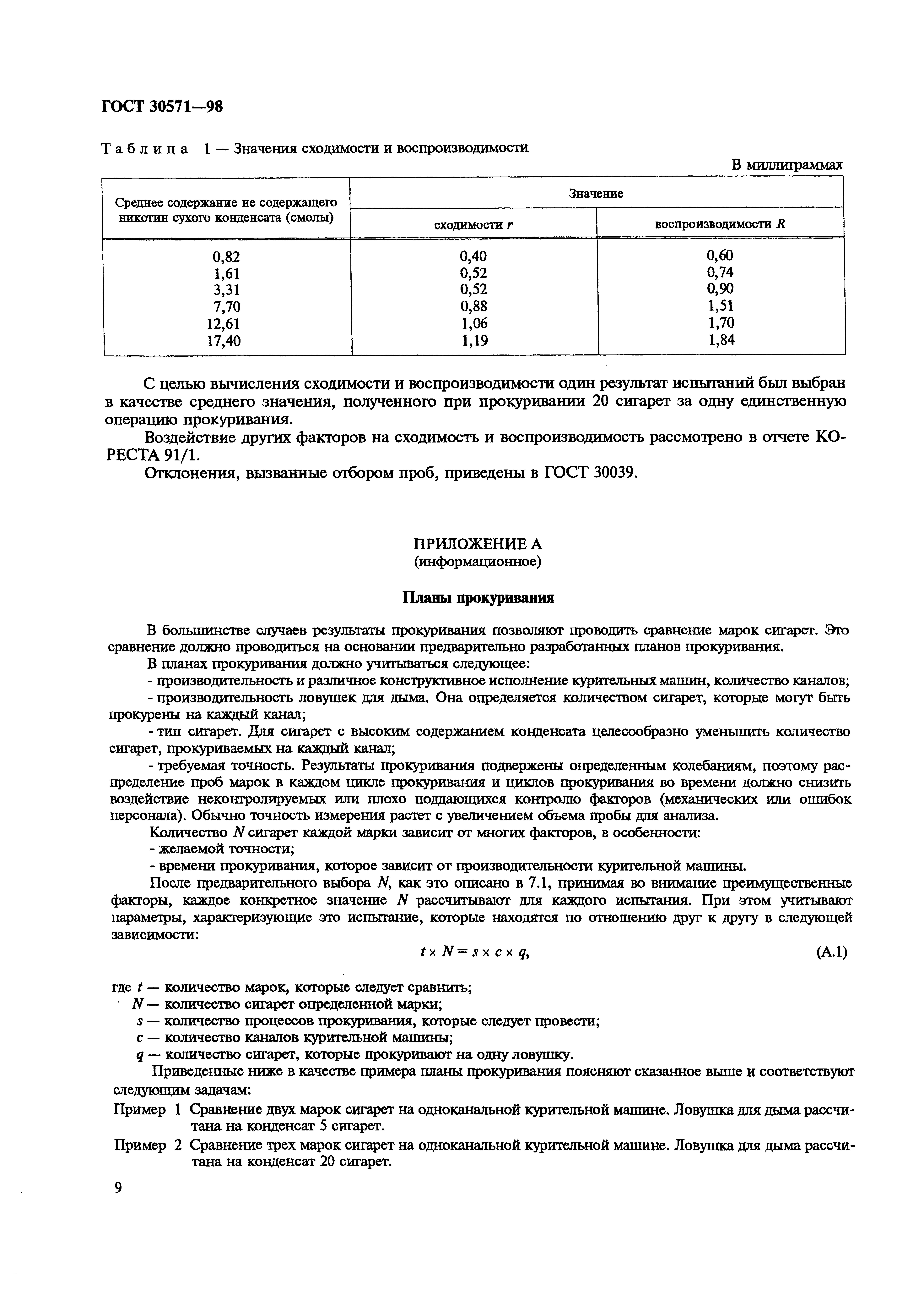 Страница 12 ГОСТ 30571-98