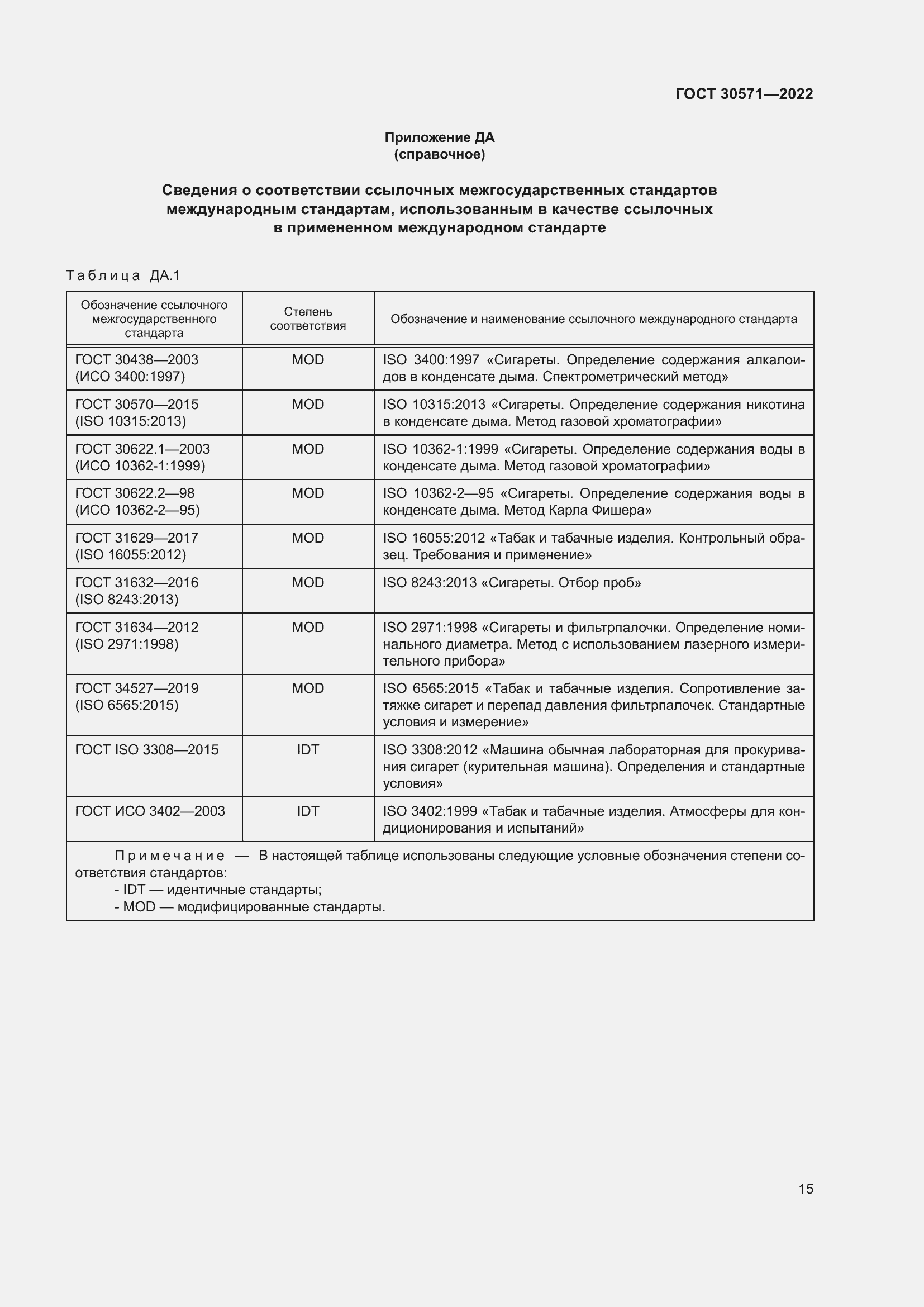 Страница 19 ГОСТ 30571-2022