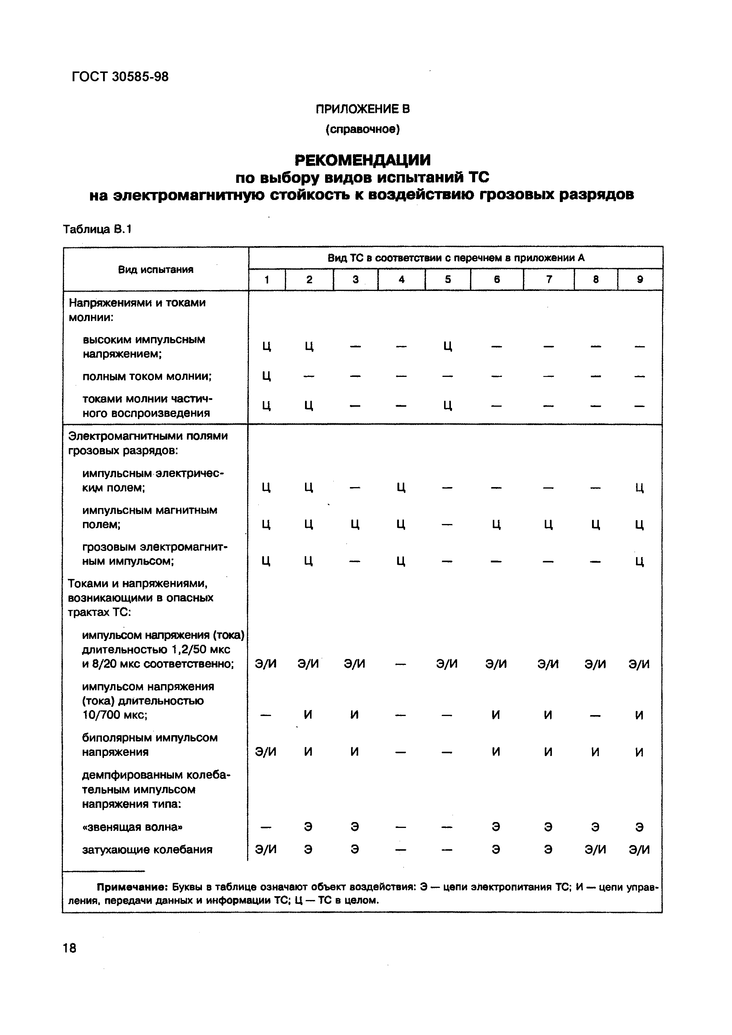 Страница 23 ГОСТ 30585-98