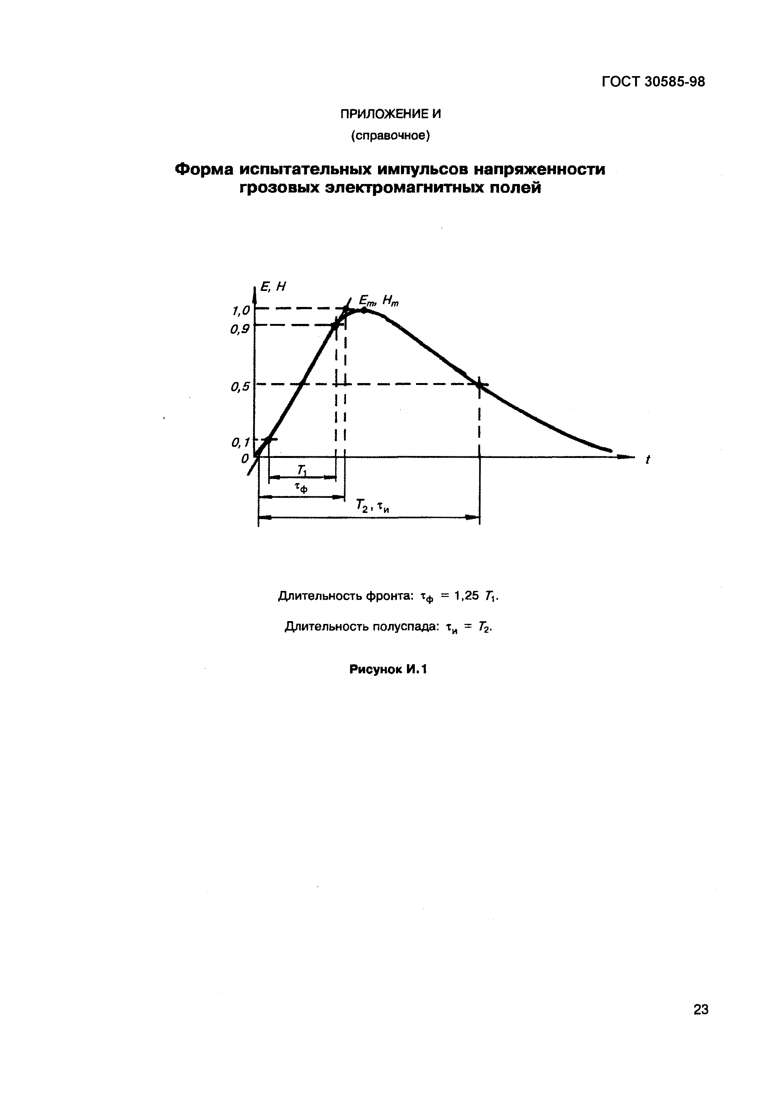 Страница 28 ГОСТ 30585-98