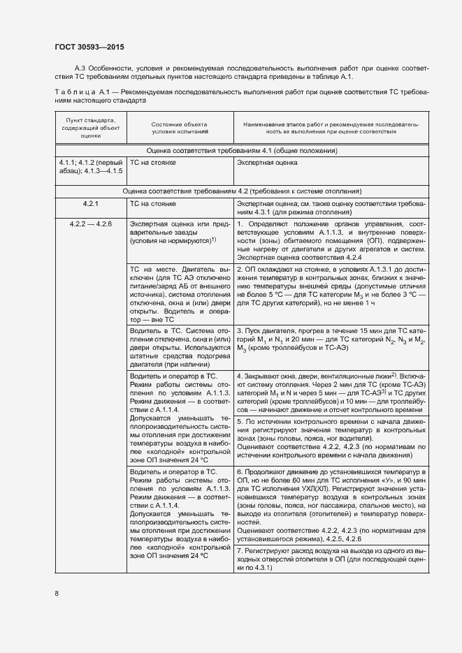 Страница 11 ГОСТ 30593-2015