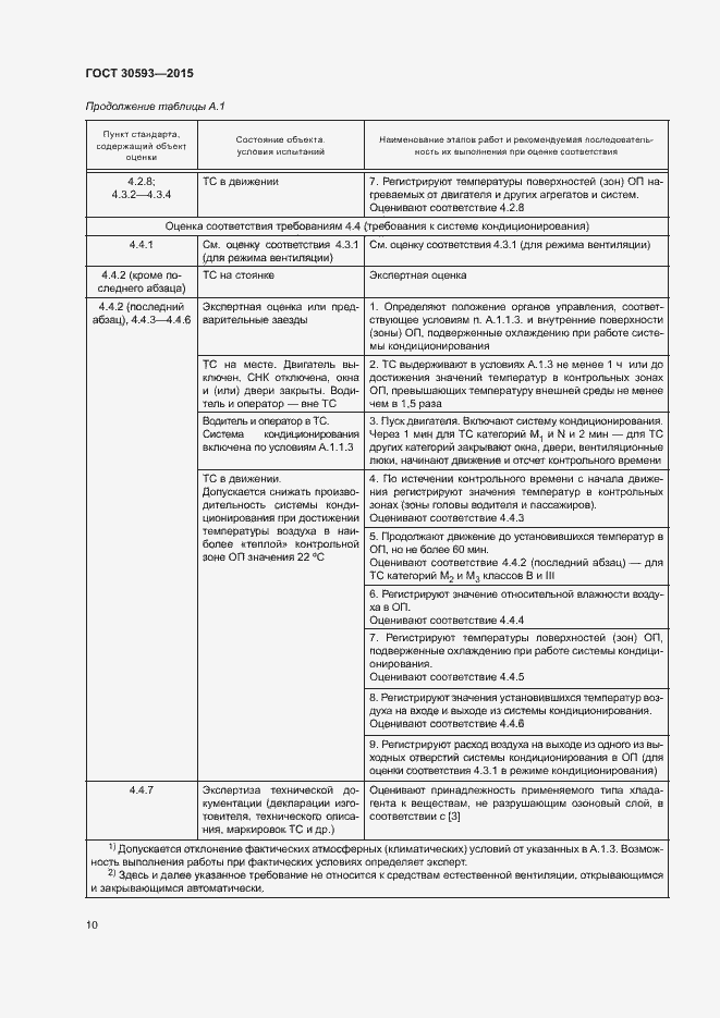 Страница 13 ГОСТ 30593-2015