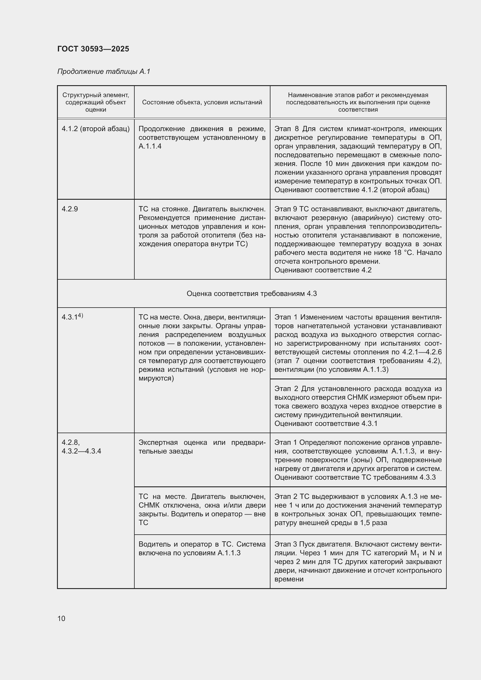 Страница 14 ГОСТ 30593-2025