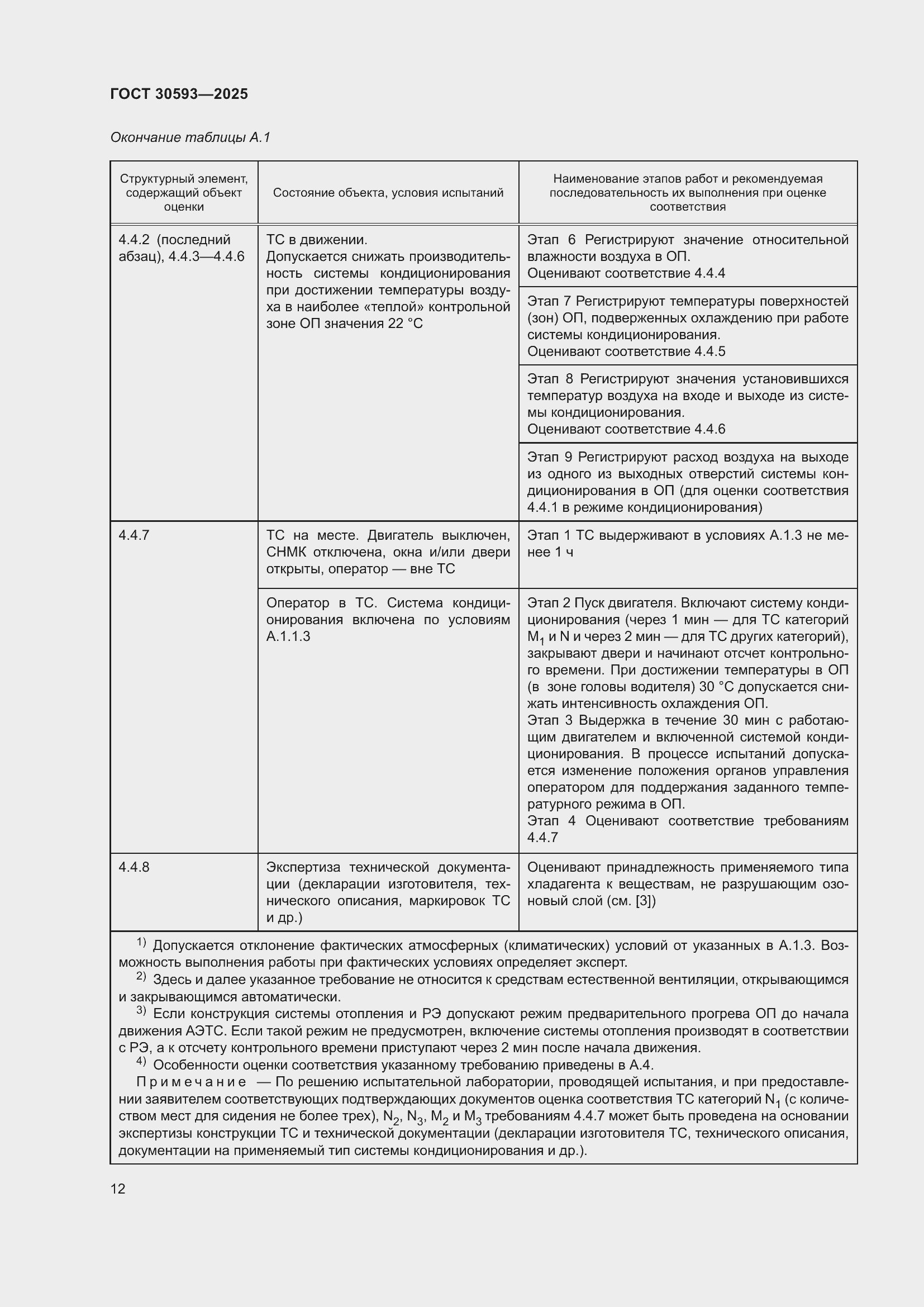 Страница 16 ГОСТ 30593-2025