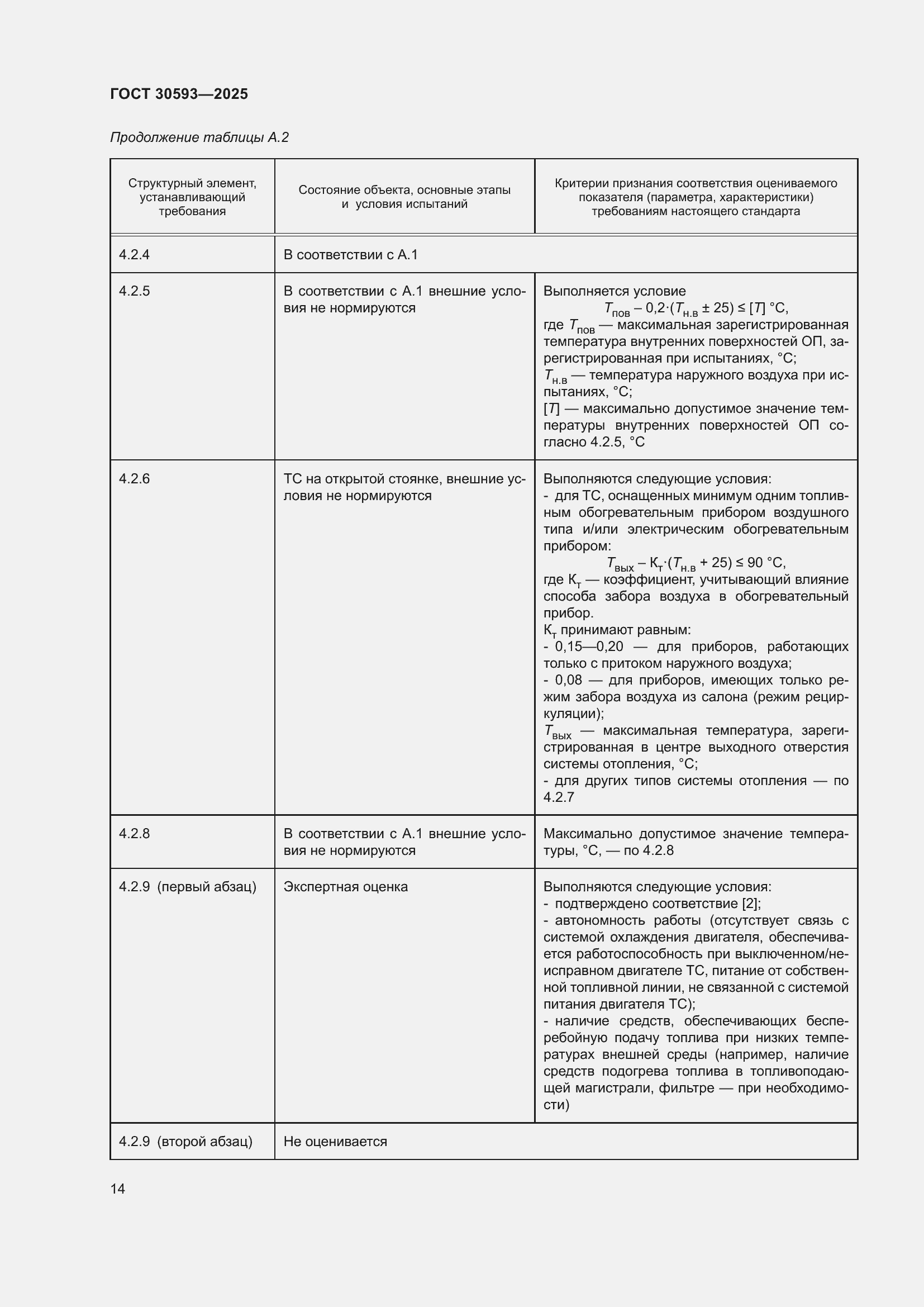 Страница 18 ГОСТ 30593-2025