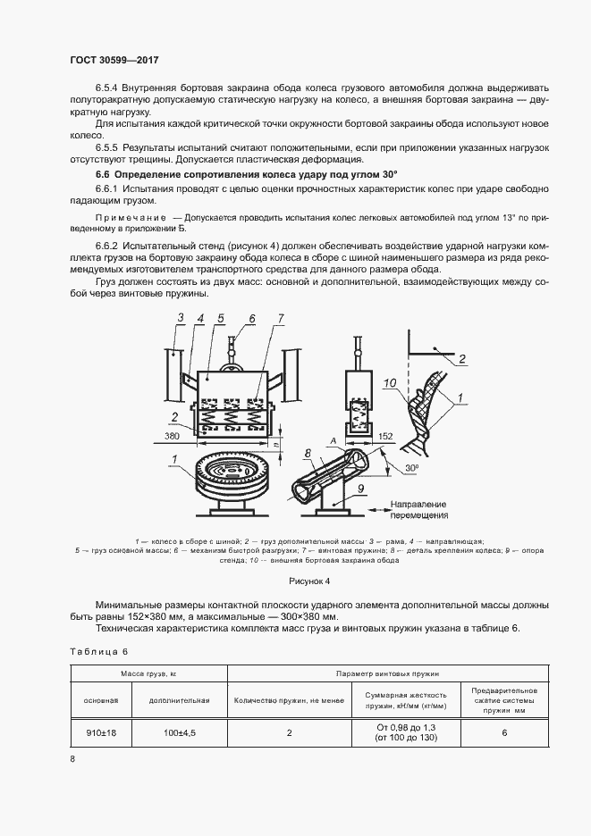 Страница 11 ГОСТ 30599-2017