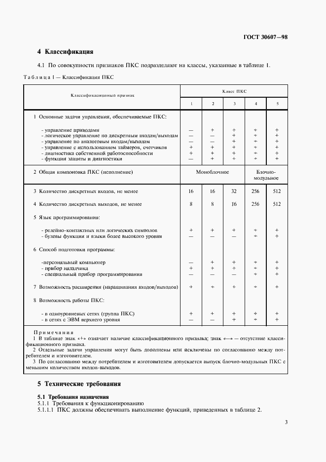 Страница 6 ГОСТ 30607-98
