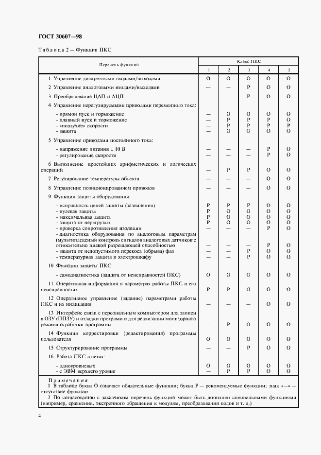 Страница 7 ГОСТ 30607-98