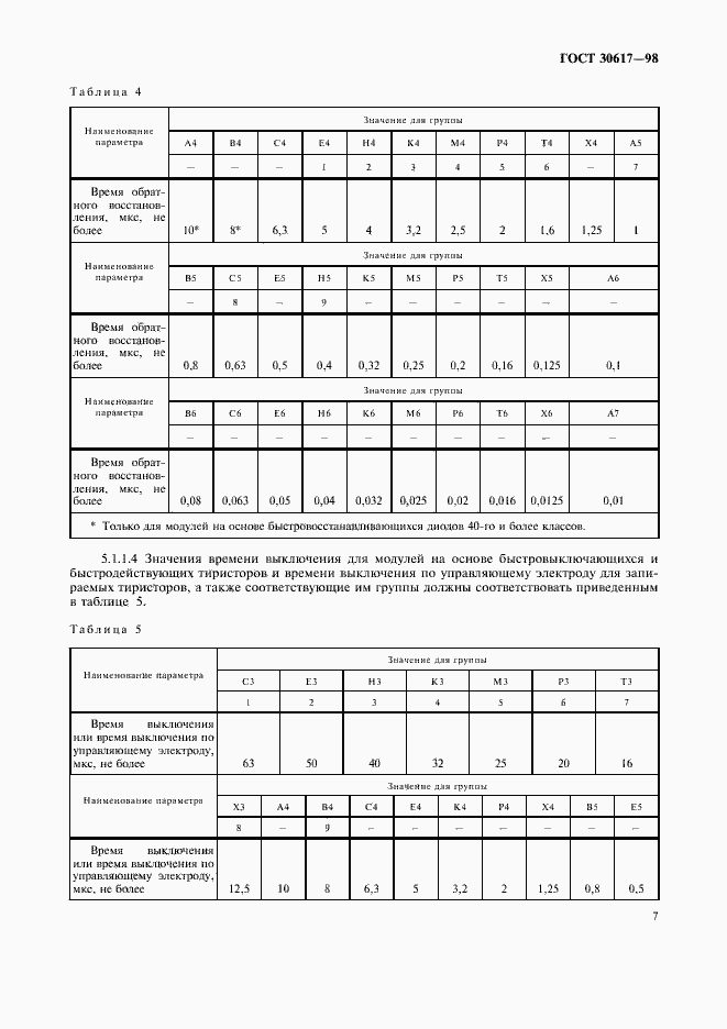 Страница 10 ГОСТ 30617-98