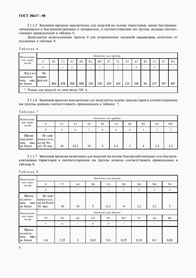Страница 11 ГОСТ 30617-98