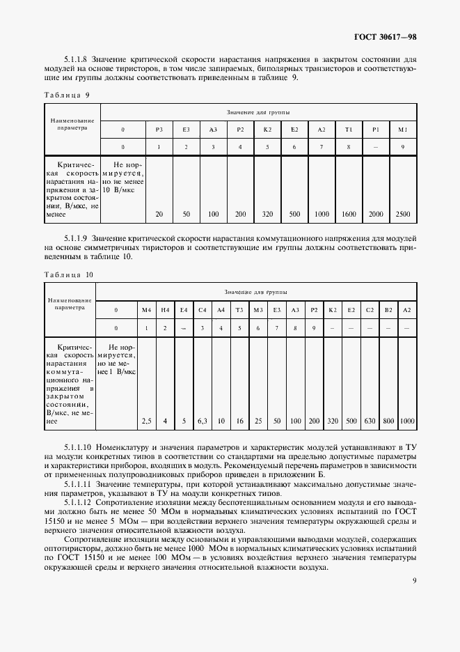 Страница 12 ГОСТ 30617-98