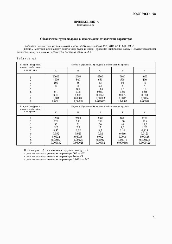 Страница 34 ГОСТ 30617-98