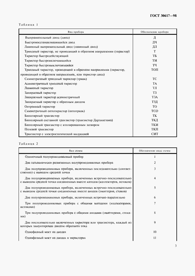 Страница 6 ГОСТ 30617-98