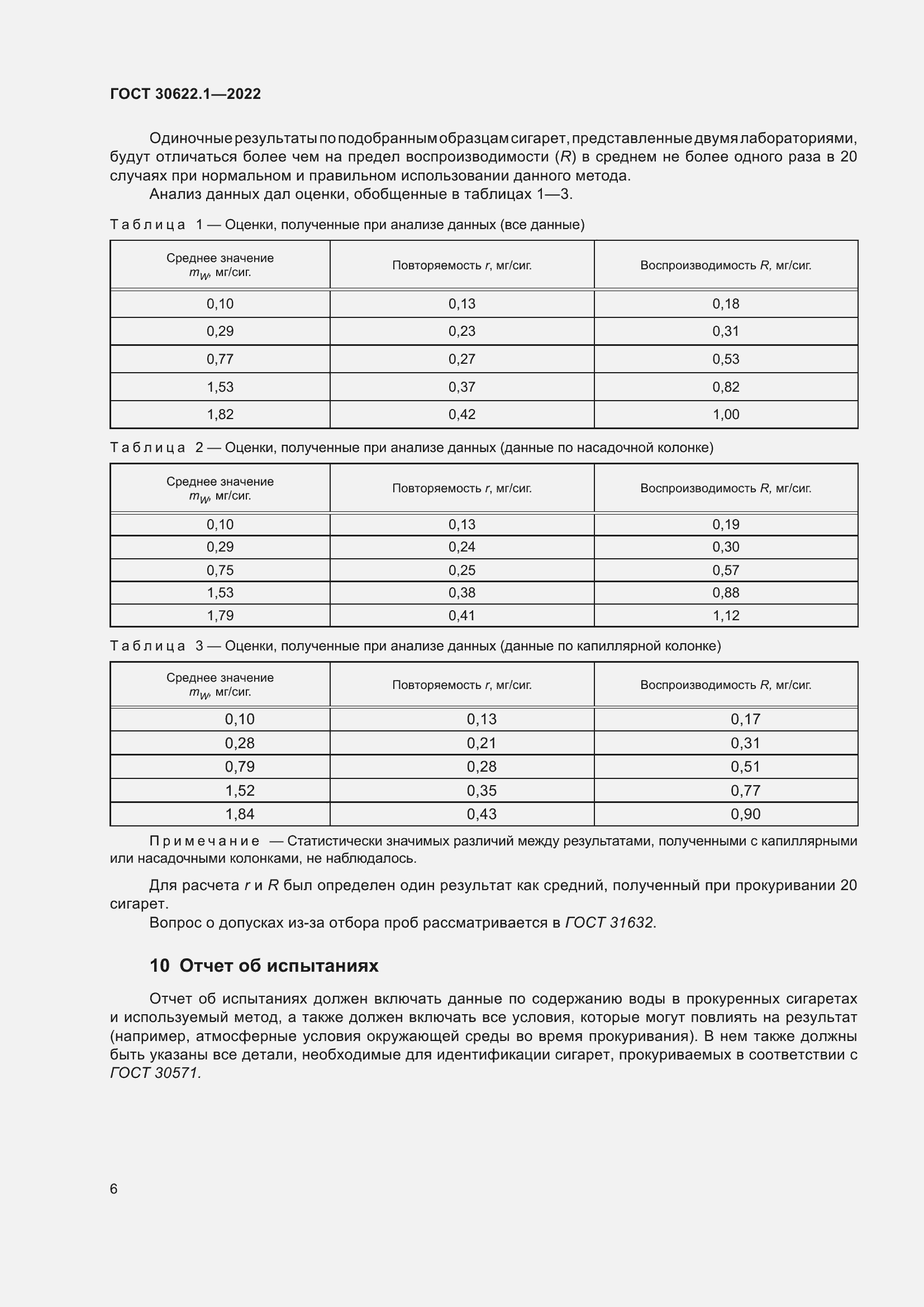 Страница 12 ГОСТ 30622.1-2022