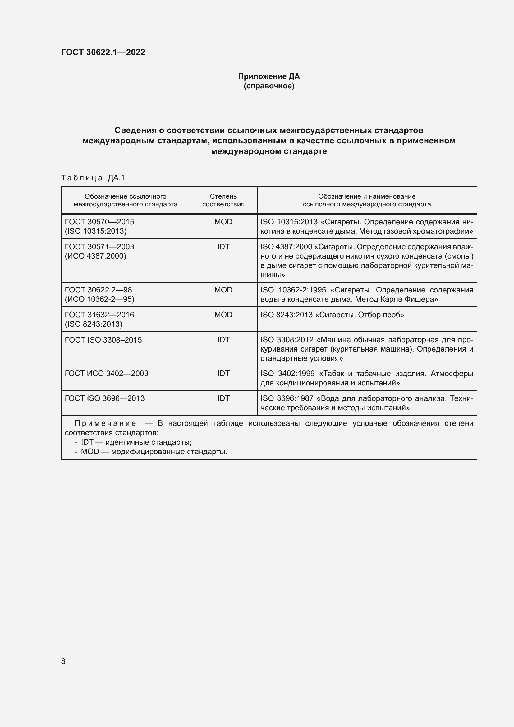 Страница 14 ГОСТ 30622.1-2022