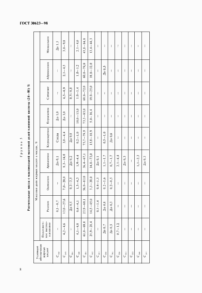 Страница 10 ГОСТ 30623-98