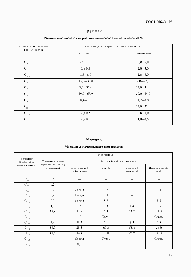Страница 13 ГОСТ 30623-98
