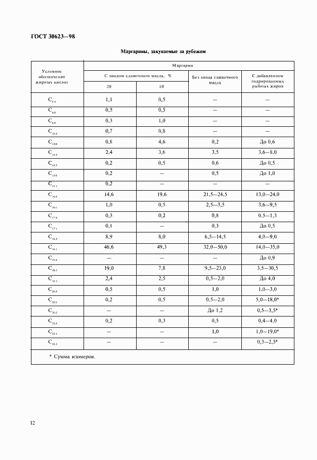 Страница 14 ГОСТ 30623-98