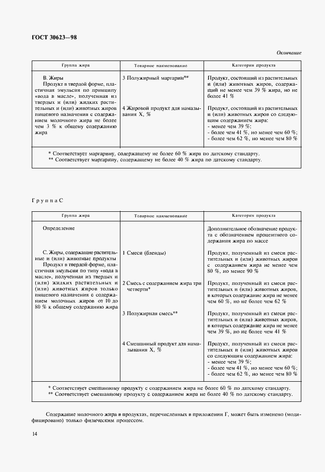 Страница 16 ГОСТ 30623-98