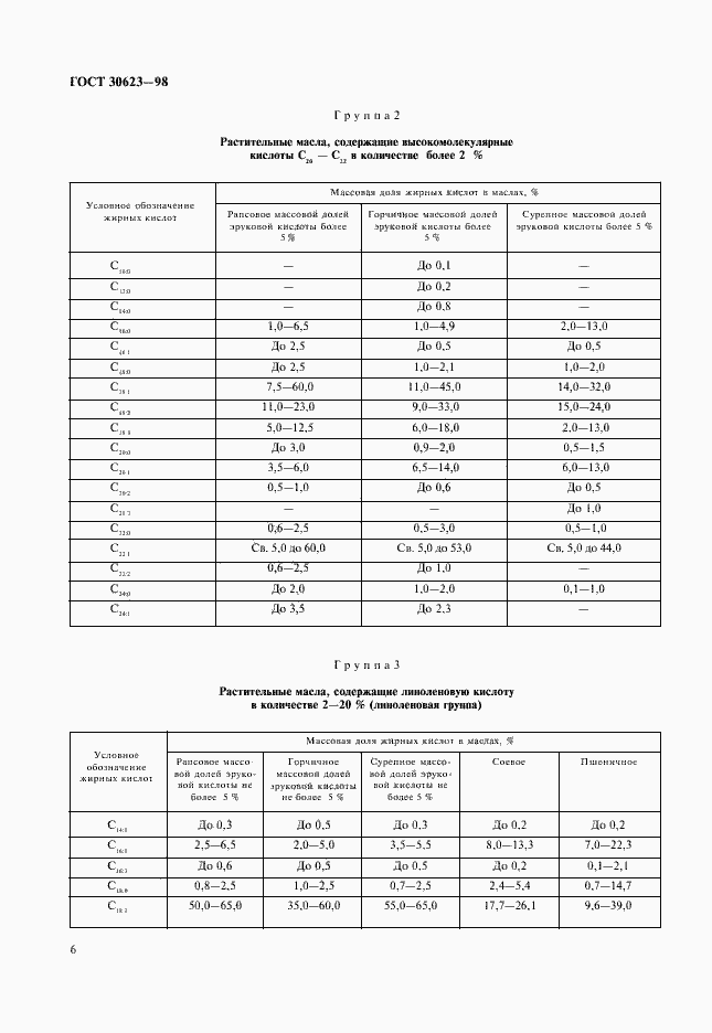 Страница 8 ГОСТ 30623-98