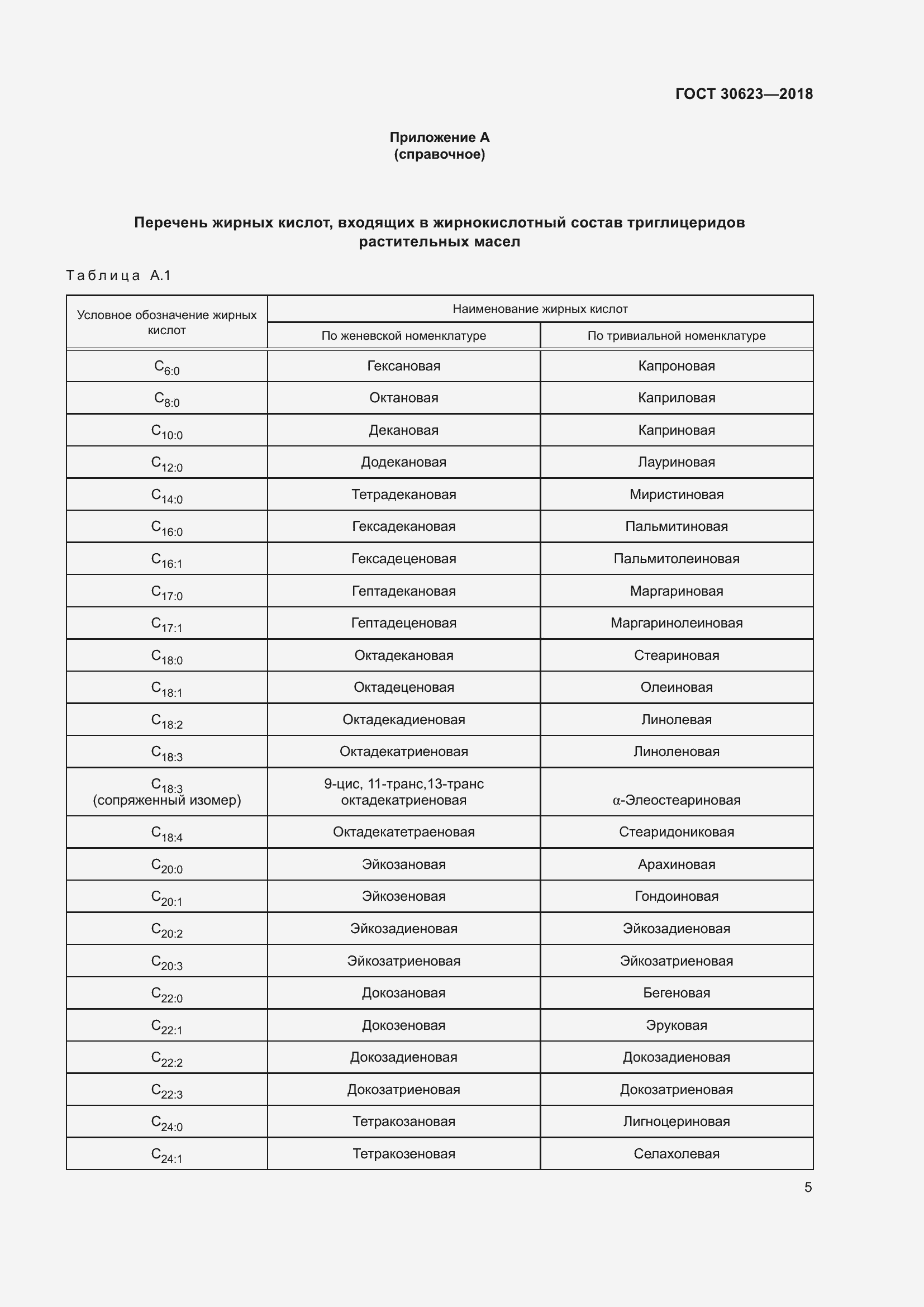 Страница 12 ГОСТ 30623-2018
