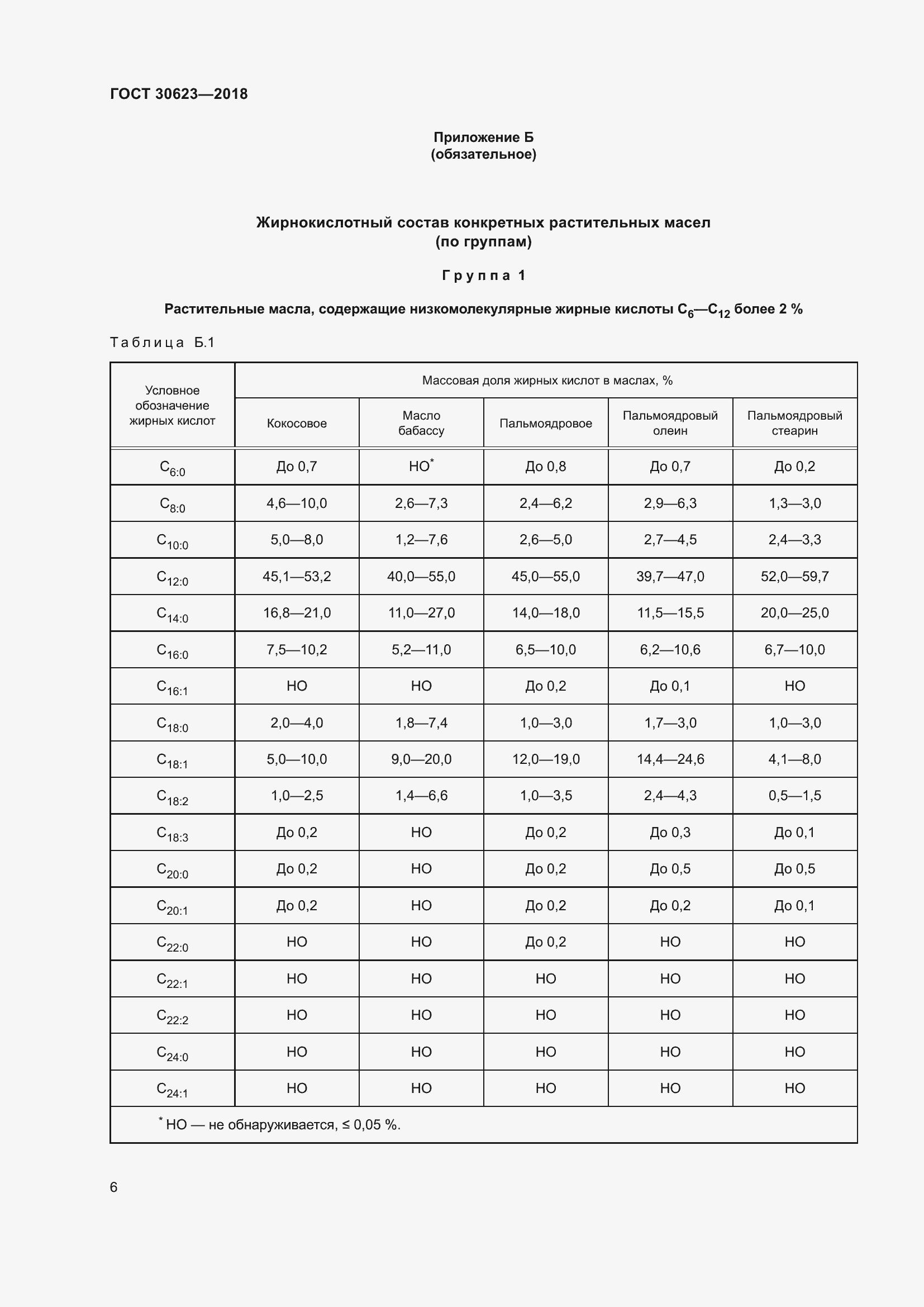 Страница 13 ГОСТ 30623-2018